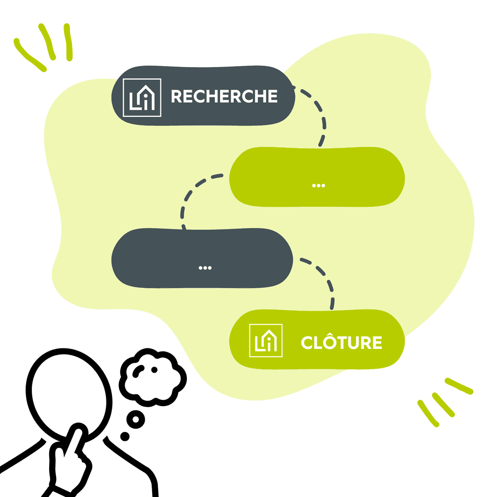 vert gris recherche cloture reflexion